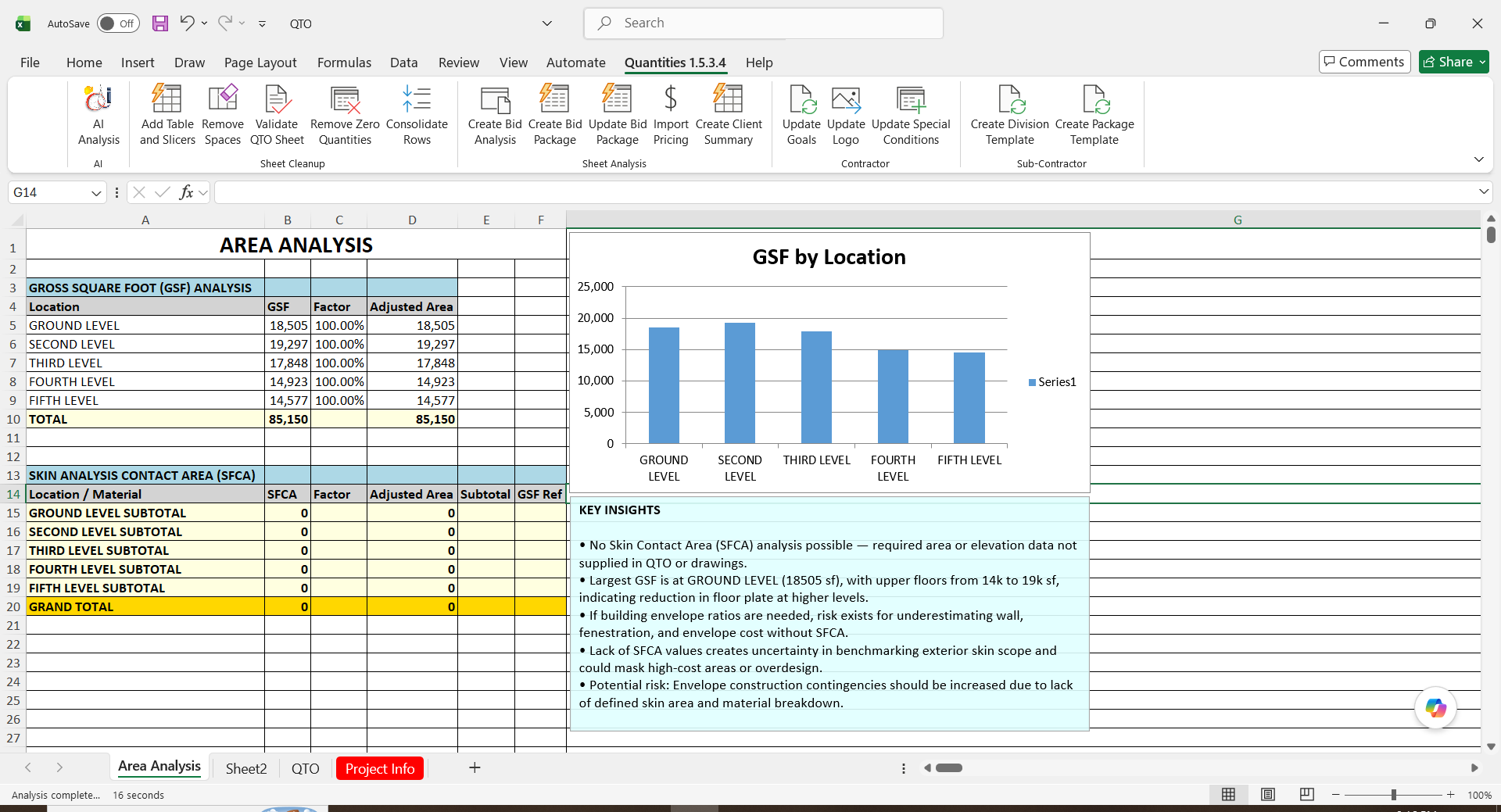 Q-Tools Area Analysis workbook and chart