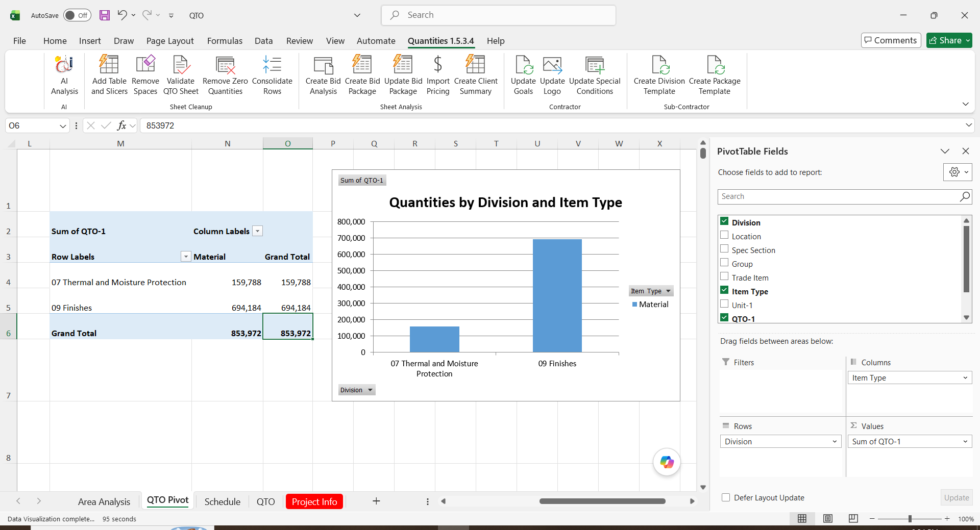 Q-Tools data visualization and pivot analysis